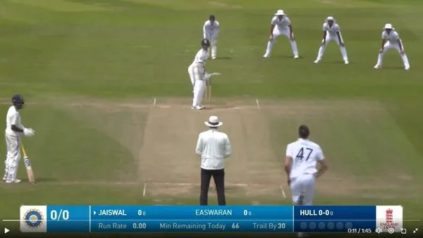 Tendulkar-Anderson Trophy